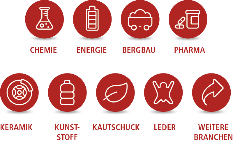 Arbeitskraftabsicherung für die 28 Branchen der IG BCE: Die Gewerkschaft vertritt eine Vielzahl von industriellen Branchen. Über eine Million Beschäftigte können ihre Arbeitskraft über das Produkt IG BCE AKS Flex absichern. (Quelle: Swiss Life)
