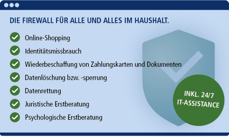 Die Leistungen im Überblick: Im Fokus des neuen Produkts steht, dass alle Haushaltsangehörigen bei der Nutzung internetfähiger Geräte vor Cyberattacken geschützt sind. Zudem setzt die Nürnberger auf einen Rund-um-die-Uhr-Service. (Quelle: Nürnberger Versicherung)